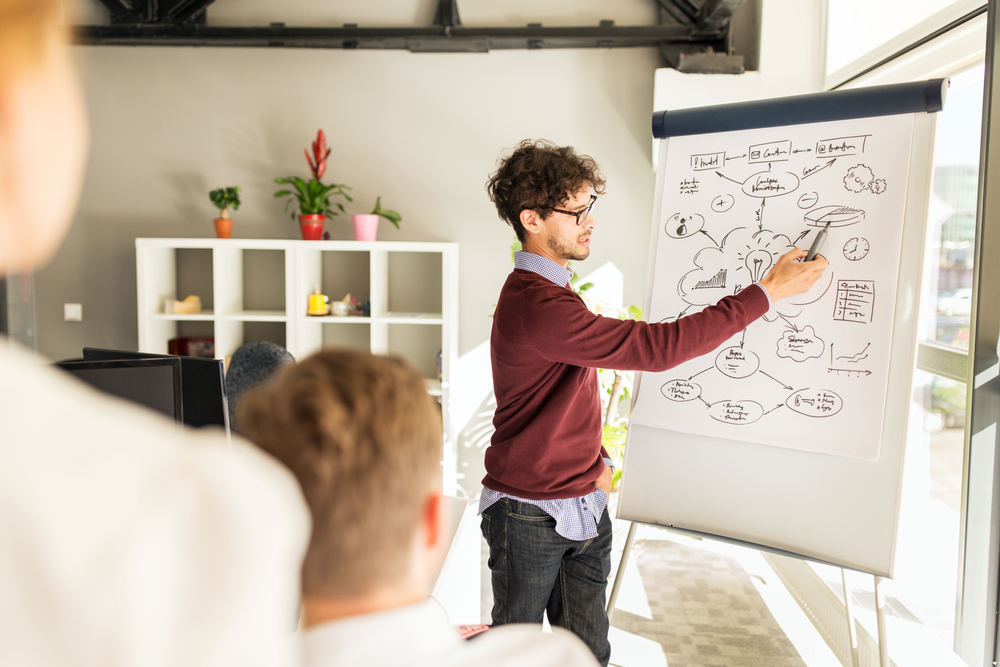 Generating captial for startups; the SBA 7(a) loan is one, popular option